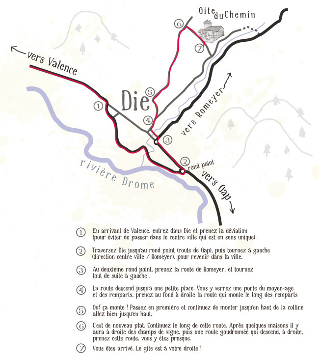 itineraire